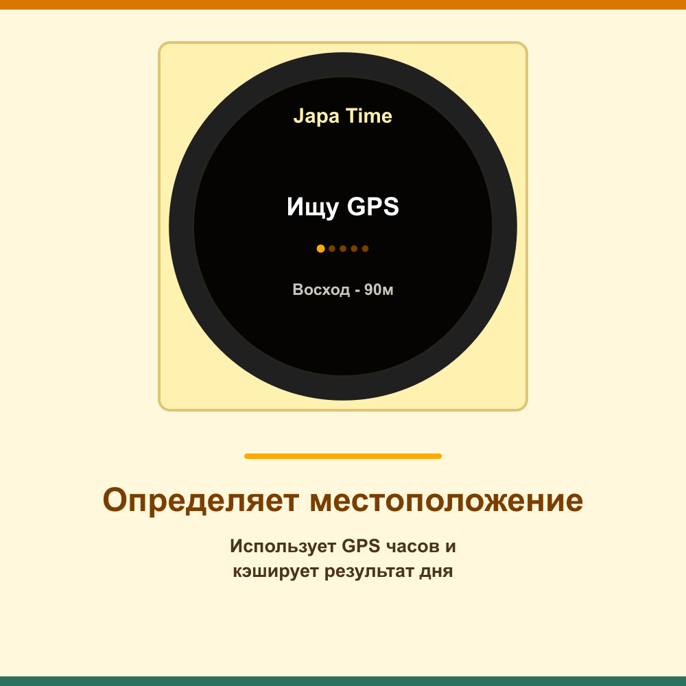 Japa Time ожидает GPS
